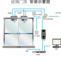 中控智慧指纹门禁考勤机